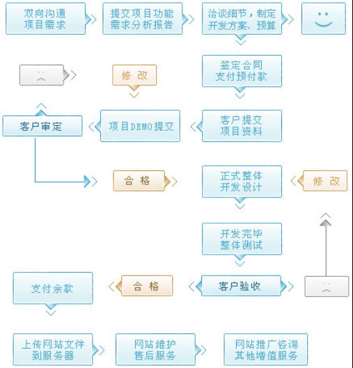 1484923310959529.png